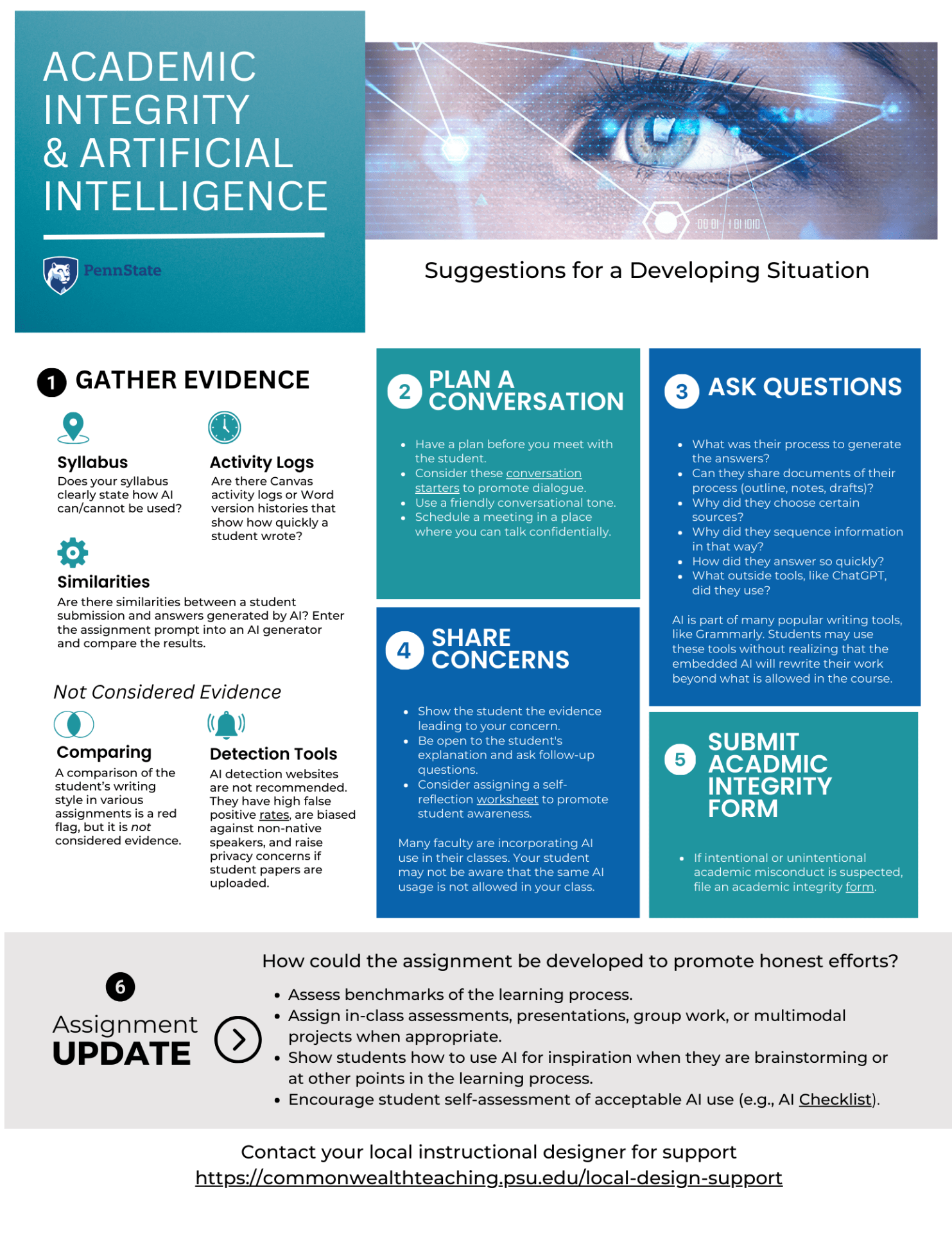 Infographic titled Academic Integrity and Artificial Intelligence